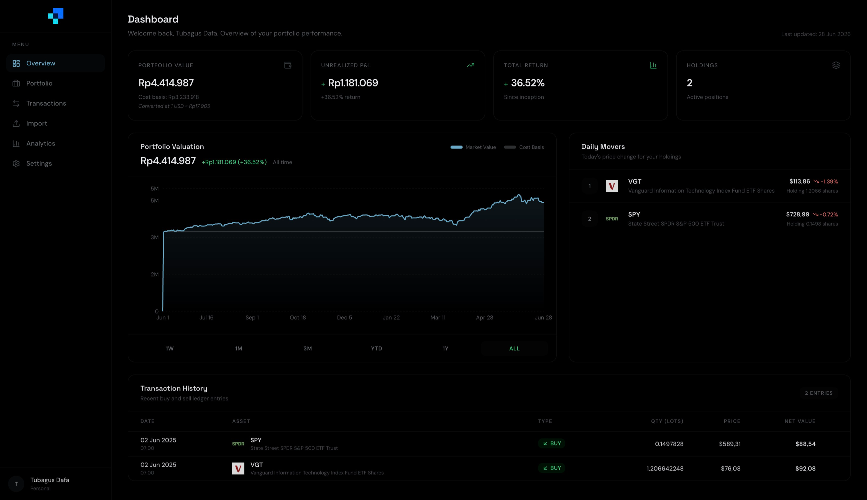 Investment Portfolio Dashboard Overview.png