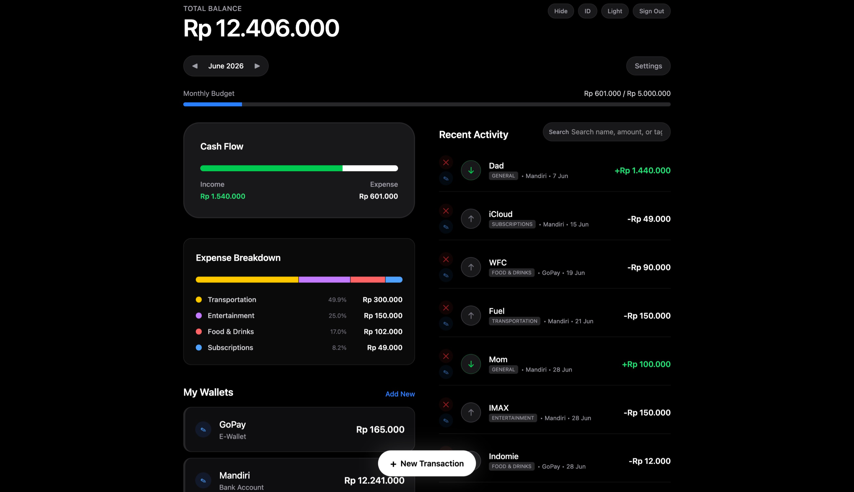 CAPITAL MANAGER (Expense Tracker) cover